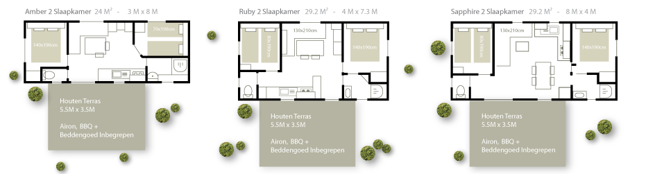 Accommodation details